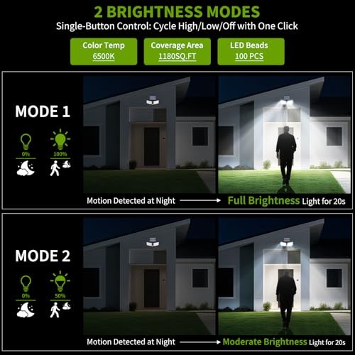 Solar Security Light with USB Power for Cams, Detachable Solar Panel & 15ft