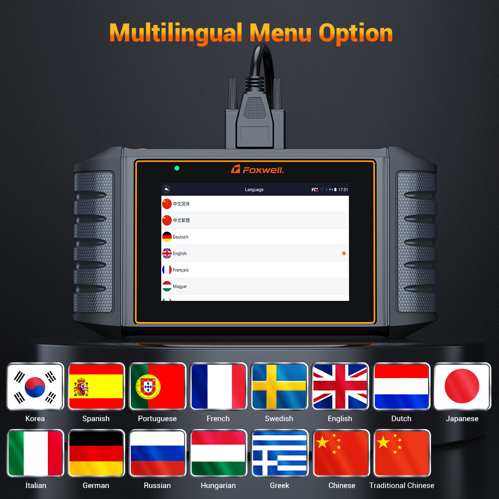Android Tablet OBD2 Scanner All System Automotive Code Reader Diagnostic Tool