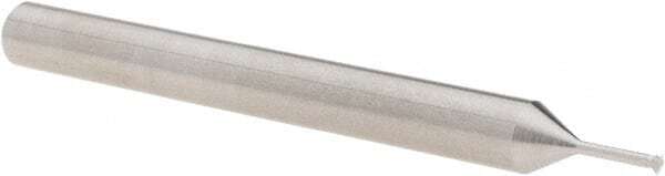 Scientific Cutting Tools 56 to 80 TPI, Internal/External Single Profile Threa...