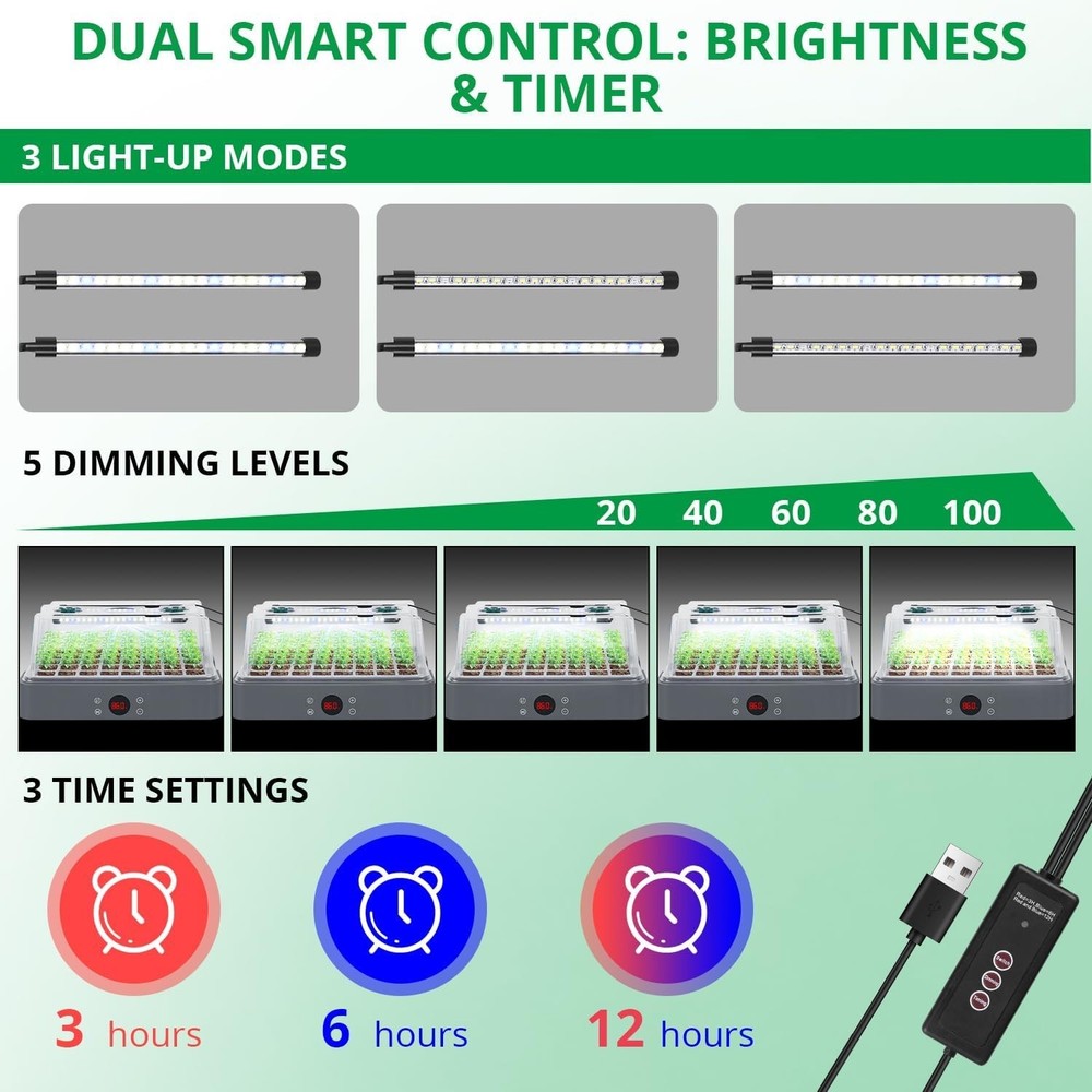 Dual LED Grow Light Seed Starter Tray with Integrated Heating & Moisture Control