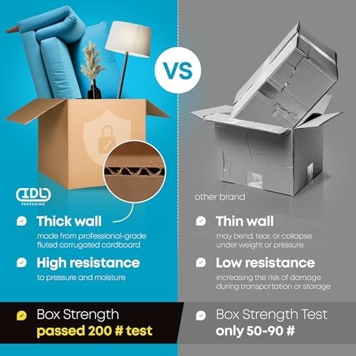 5-Pack Tall Shipping Boxes 8x8x48" - Extra Strength Corrugated Moving Boxes