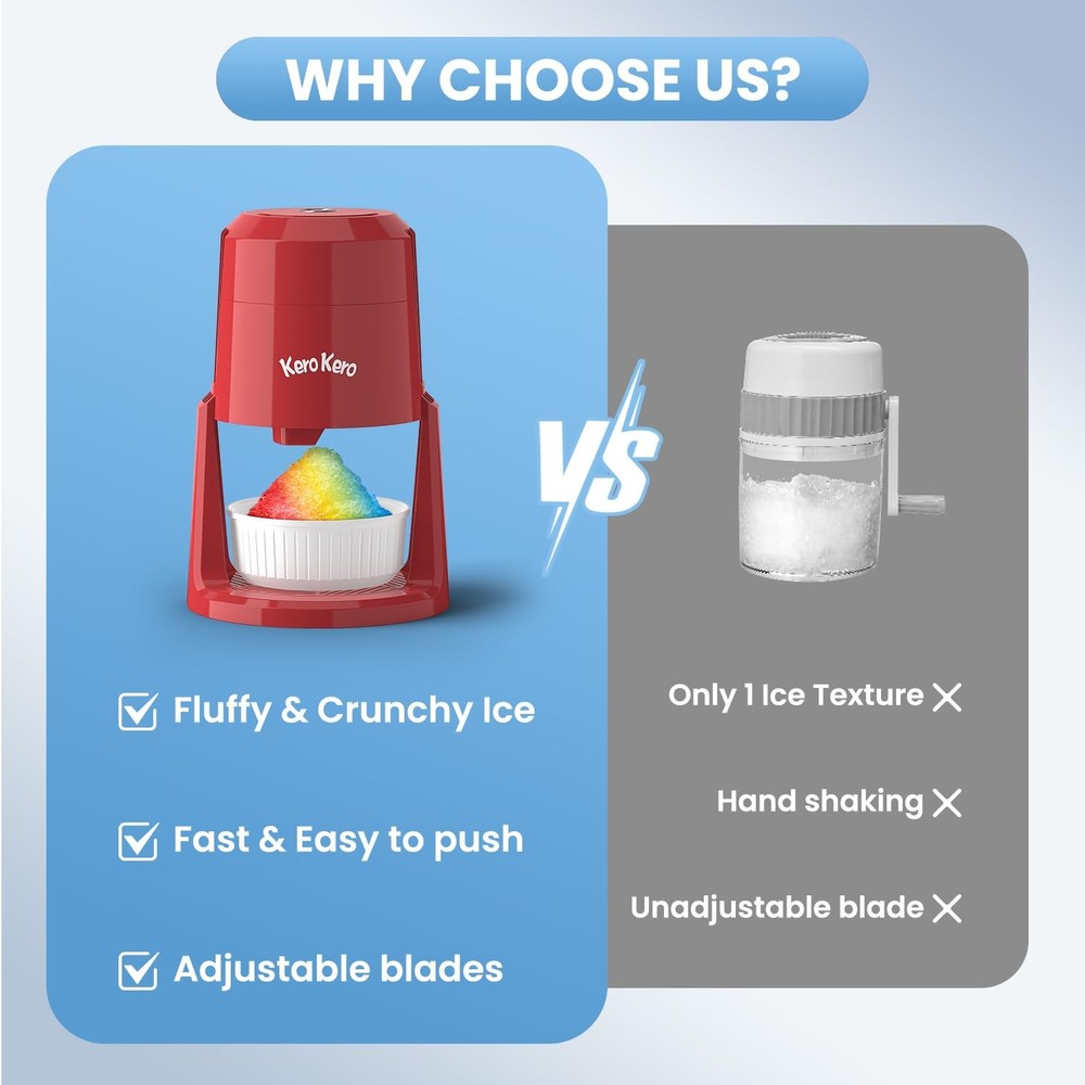 Professional Shaved Ice Machine: RX03 Electric Snow Cone Maker & ICEE Machine...