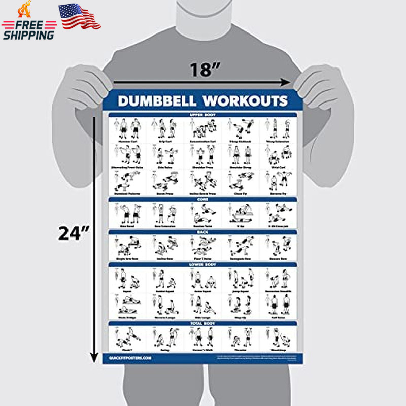 Quickfit 2 Pack Dumbbell Workout Exercise Poster - Volume 1 & 2 - LAMINATED 18"