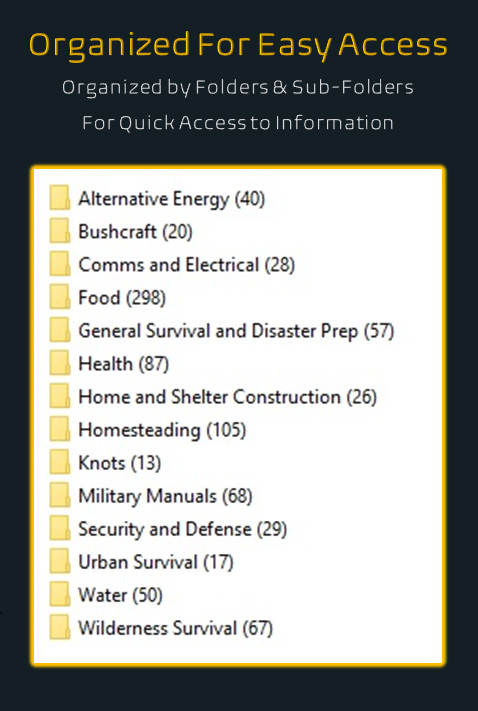Survival Guides On USB