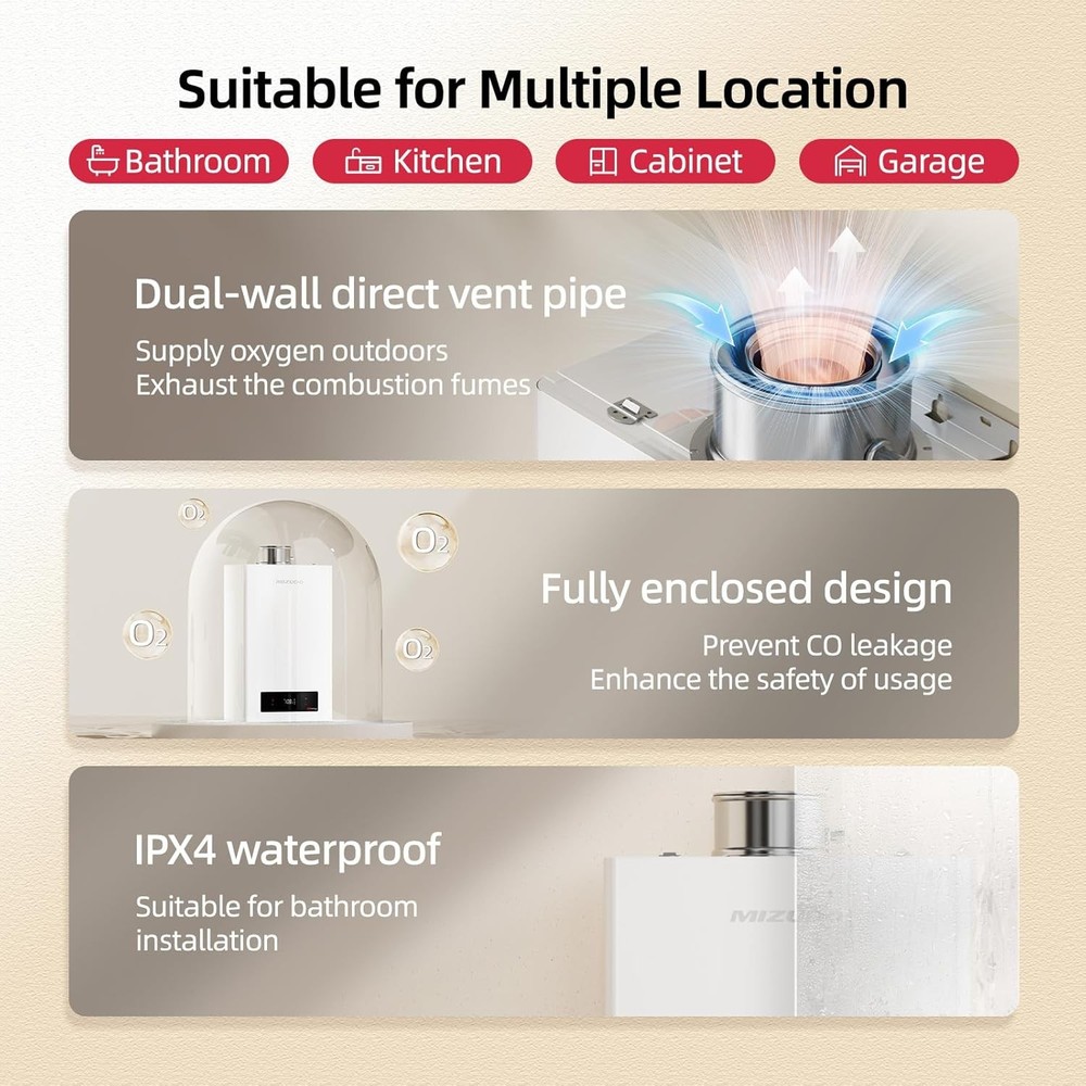 180,000 BTU Tankless Water Heater Propane Gas Direct Vent WIFI APP Control【USED】