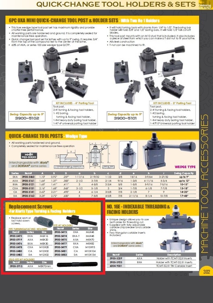 SCREW FOR BXA HOLDERS (3900-5476)