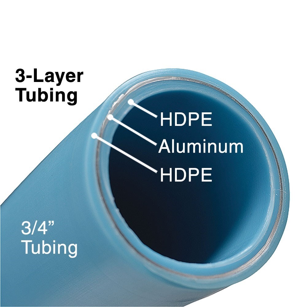 RapidAir MaxLine 1/2" Air Piping System #3410-12