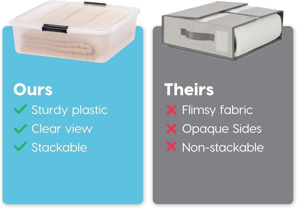 33 Qt Plastic Under Bed Storage Organizer Bin Container with Secure Lids and ...
