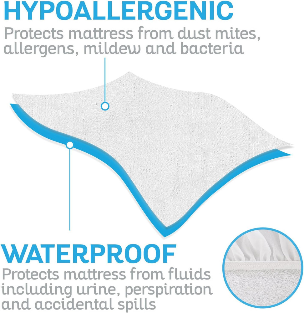 Waterproof Mattress Protector - King Size Bedsheet - Fitted Machine Washable Bed
