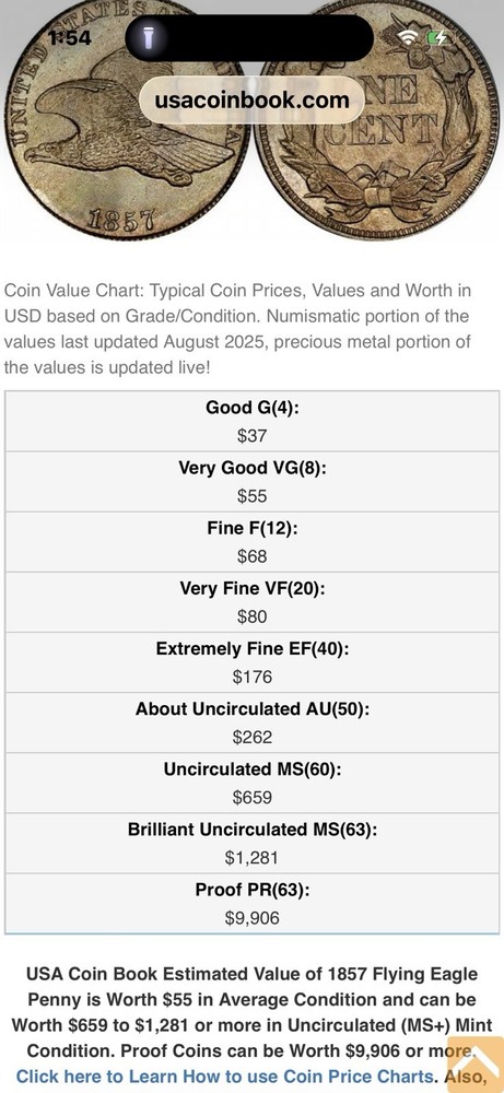 1857 Flying Eagle Cent Good/Very Good Condition.