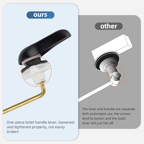 2 Pack Metal Toilet Handle Replacement Kit, Matte Black Front Mount Design