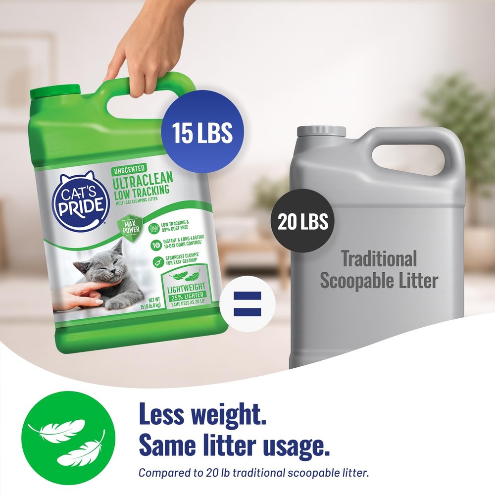Max Power: UltraClean Low Tracking Multi-Cat Clumping Litter - Keeps Paws & H...
