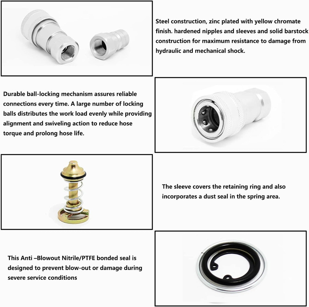 1/2 NPT Ag ISO 5675 Hydraulic Coupler, Quick Connect Tractor Hydraulic Coupling
