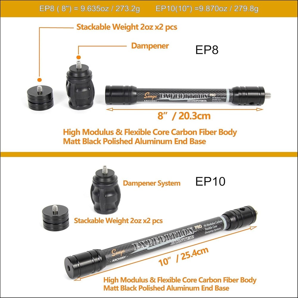 Expedition Series Damping System Stabilizer