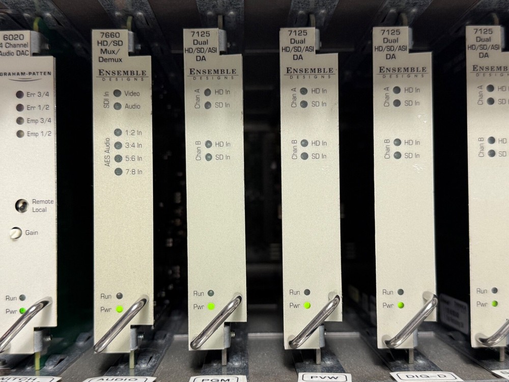 Ensemble AVenue 5000 Series 3RU System Fully loaded with cards