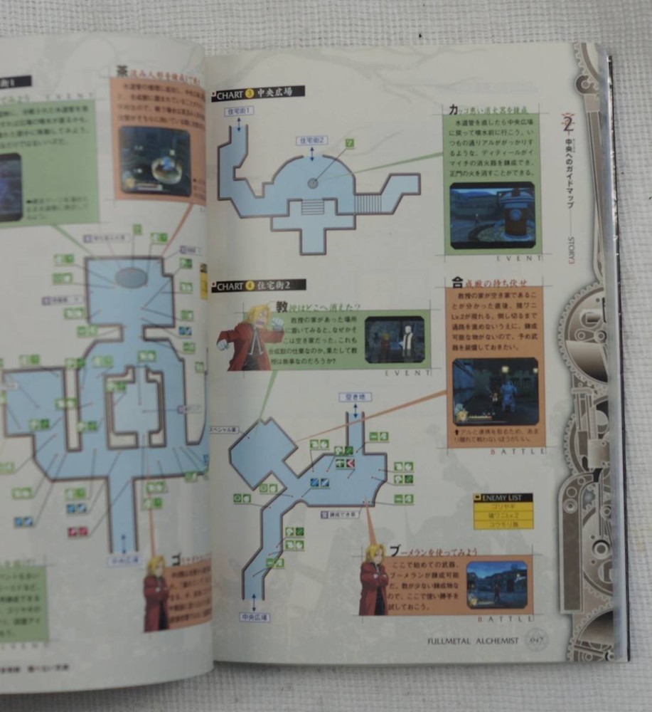 FullAlchemist Flightless Angel Guide