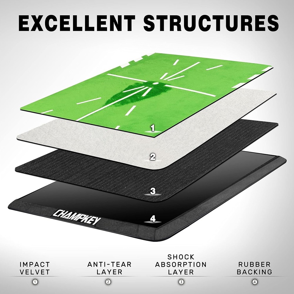 CHAMPKEY Premium Impact Golf Mat 1.0 Edition | Path Feedback Golf Practice Mat
