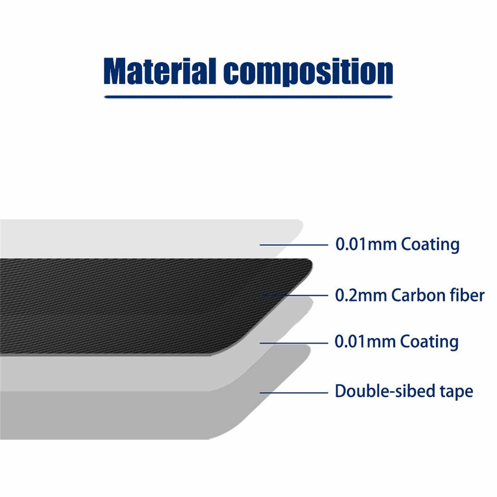 Carbon Fiber Car Engine Start Stop Push Button Ring Trim For BMW E92 E93 E90