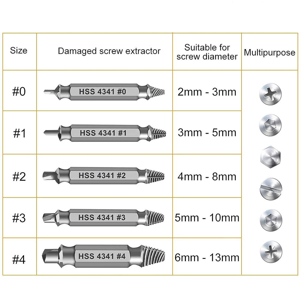Damaged Screw Extractor - Remover Stripped Head Screws Nuts Bolts Drill Bit Tool