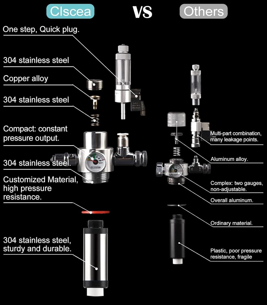 Aquarium CO2 Generator Kit Double Pressurization Enhanced Version Max for 400...