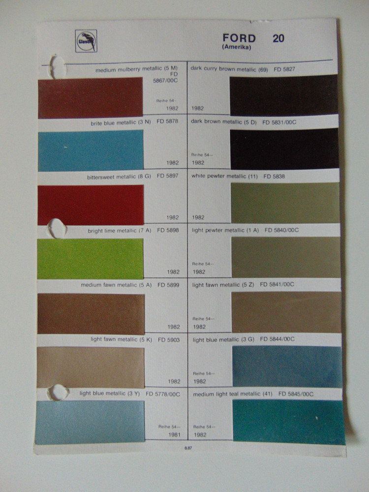 Original Glasurit Ford (US) Paint Chips Sheet - 1981-1982