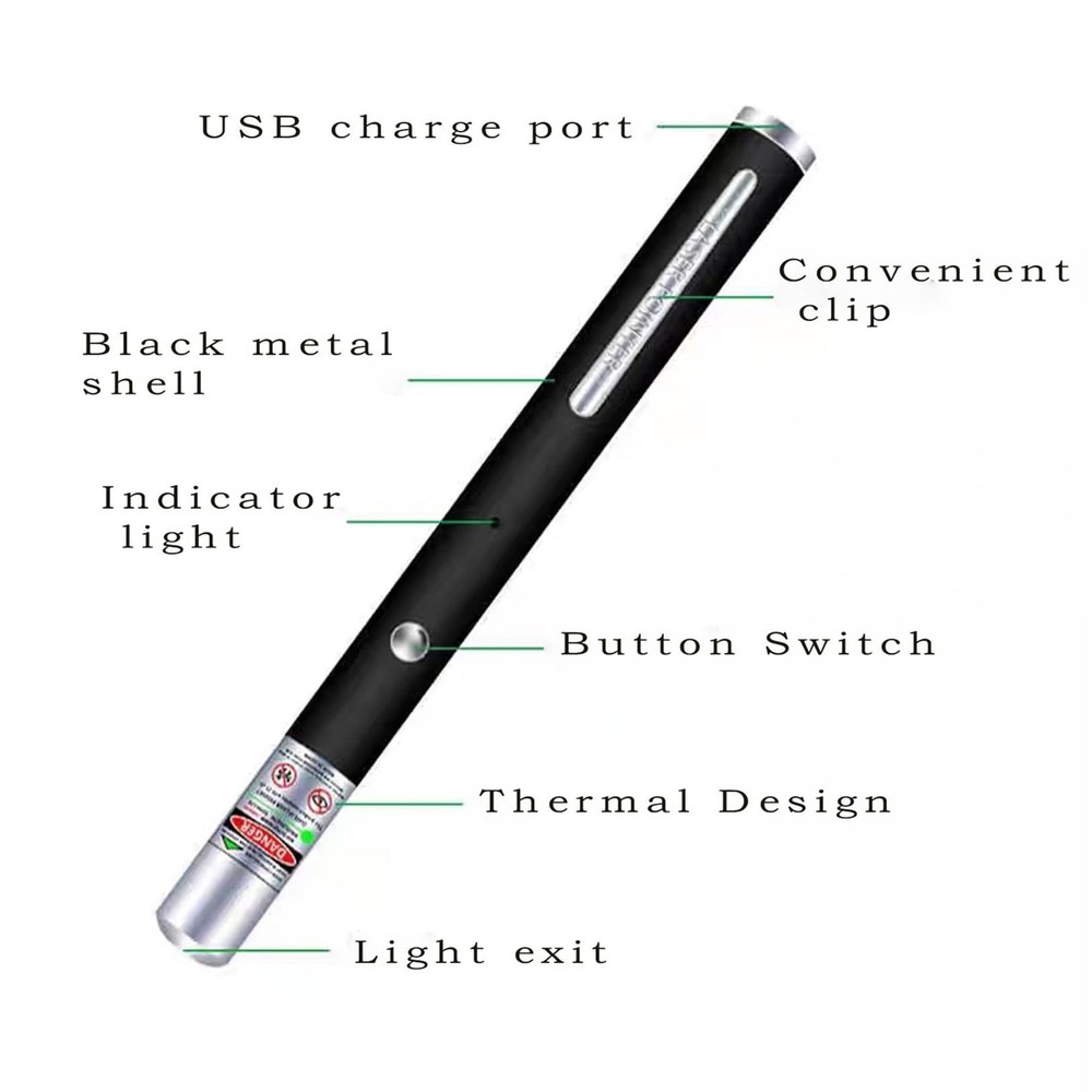 Presenter USB Rechargeable Presentation Clicker for Teaching Lectures Sandbox...