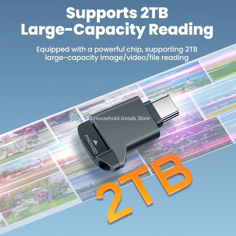 USB-C TF Card Reader Mini Micro SD Adapter Type-C 2.0 Memory Reader iPhone 15/16