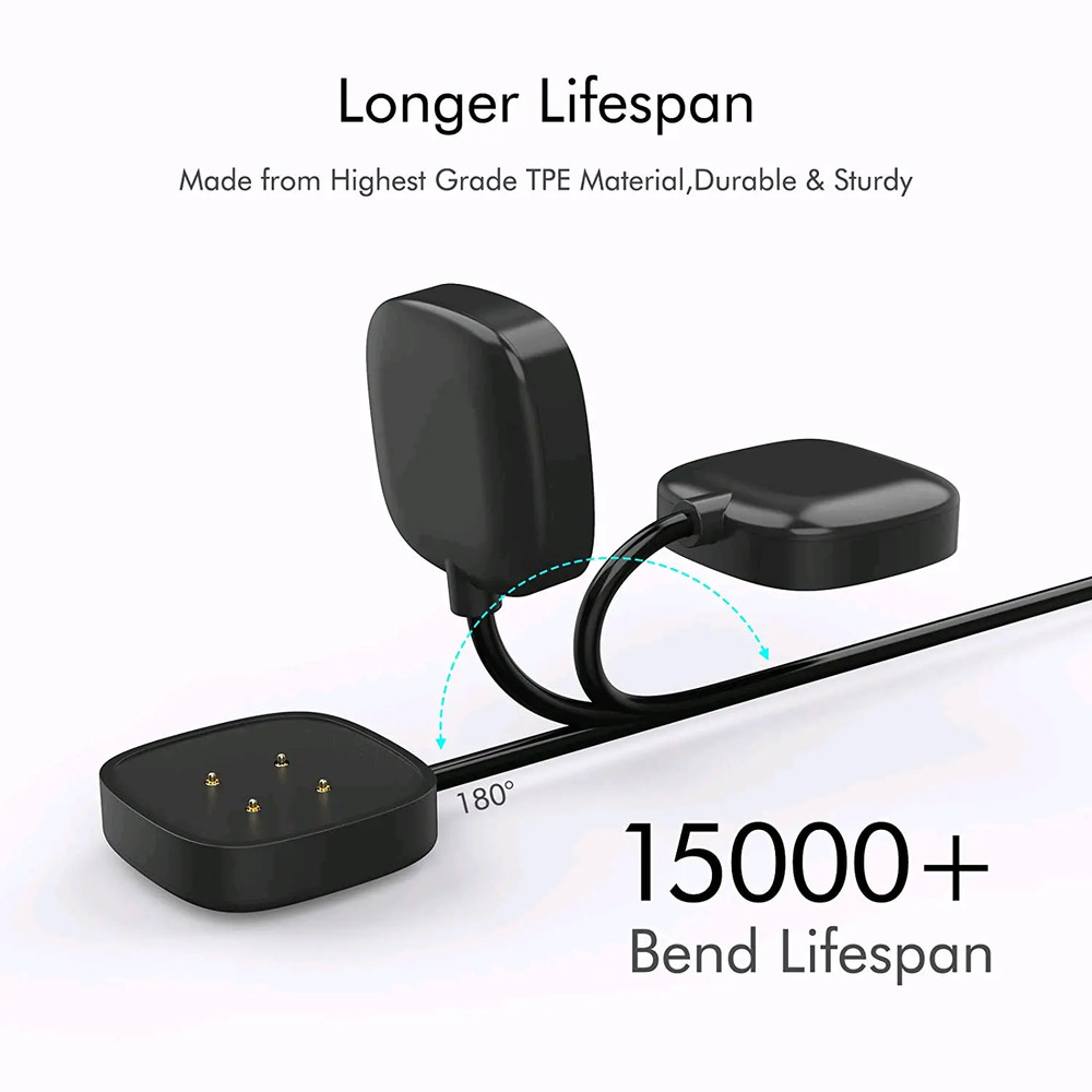 2Pcs Wireless Charger For Fitbit Sense 2 Versa 4 3 Watch USB Fast Charging Dock