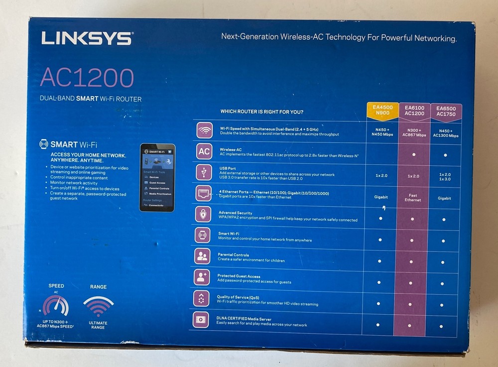 Linksys AC1200 Smart WiFi Router EA6100 - Opened Box