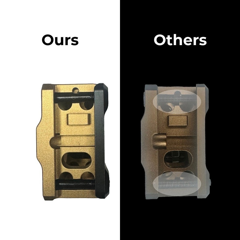 Unity FAST Micro Riser Mount - QUICK DETACH - High Quality - Built In BUIS