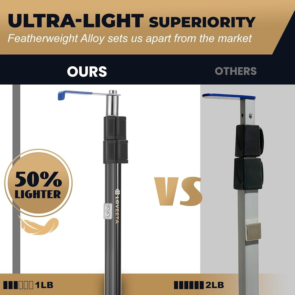 Extendable Cargo Tool with Magnetic Function and Lightweight Alloy Design