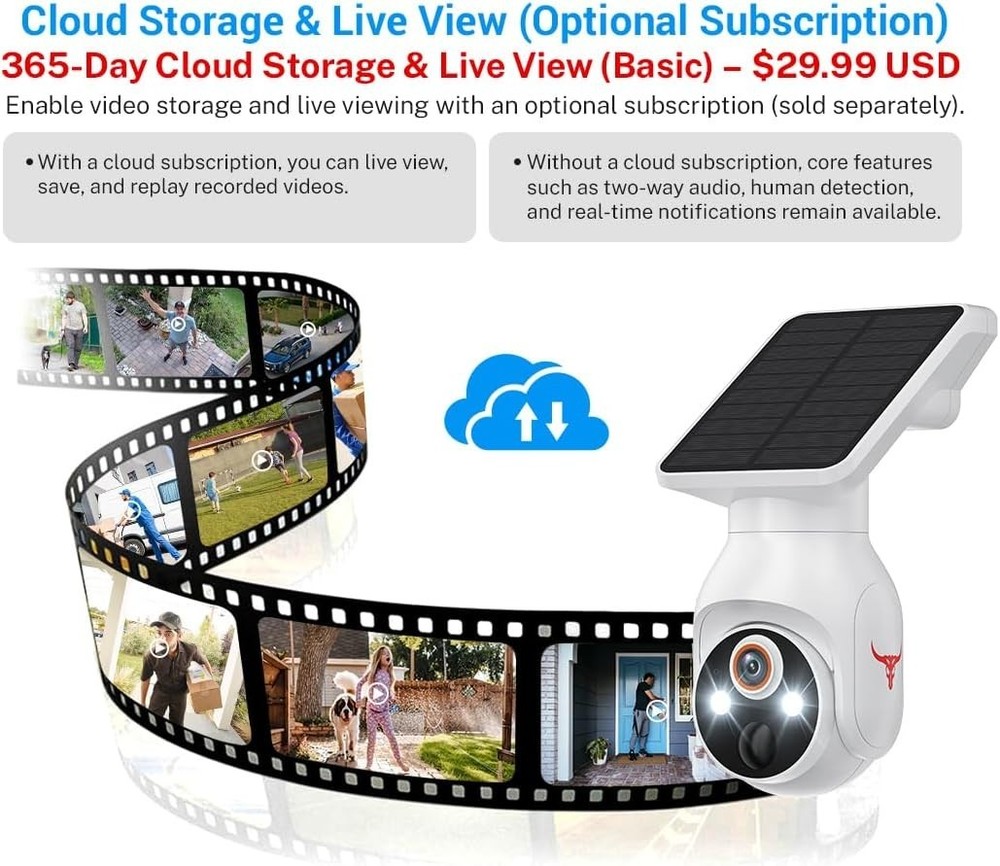 Solar Panel Powered Security Camera 1080p WiFi Camera with Night Vision Motion