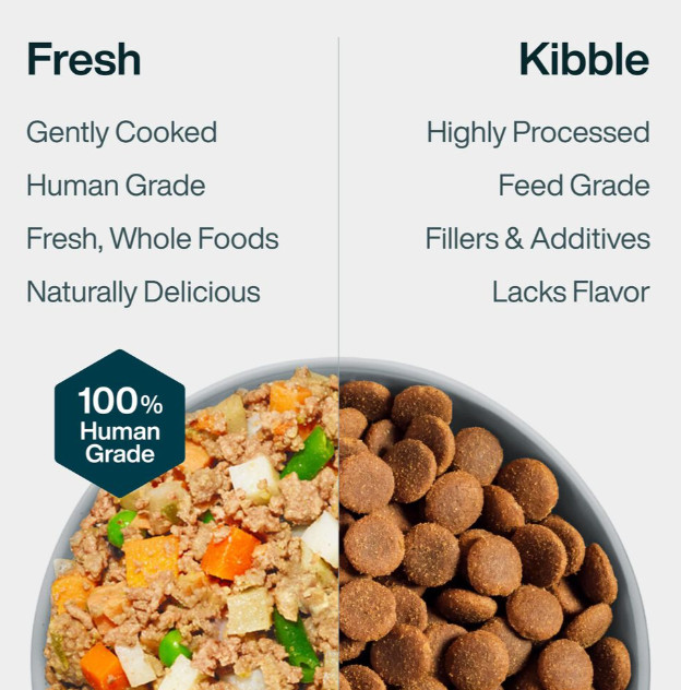 Pantry Fresh - Variety Pack (8 Pack)