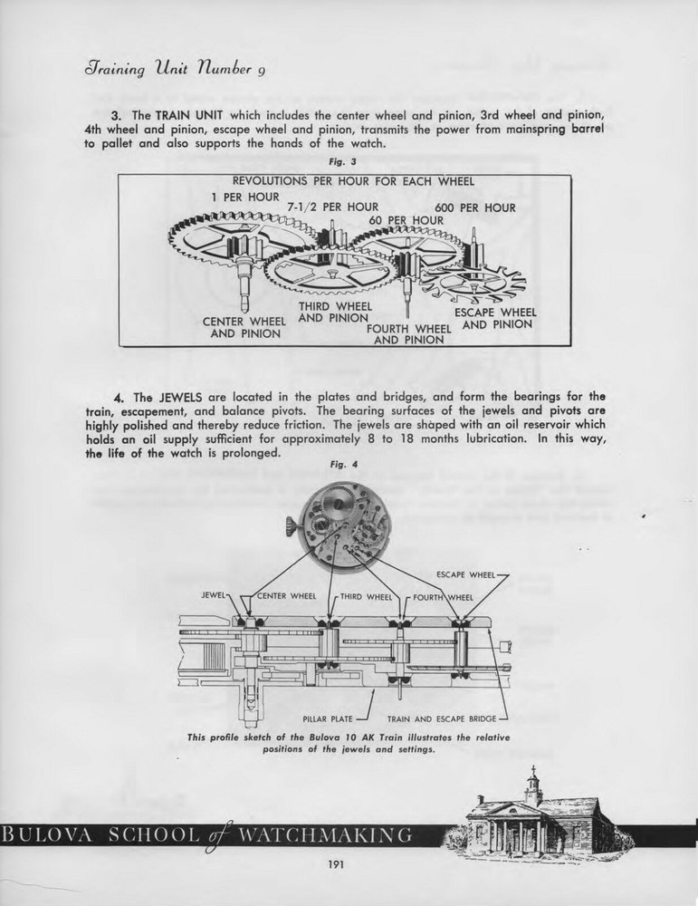 WATCHMAKING SCHOOL "JOSEPH BULOVA" PG. 300 IN PDF FORMAT