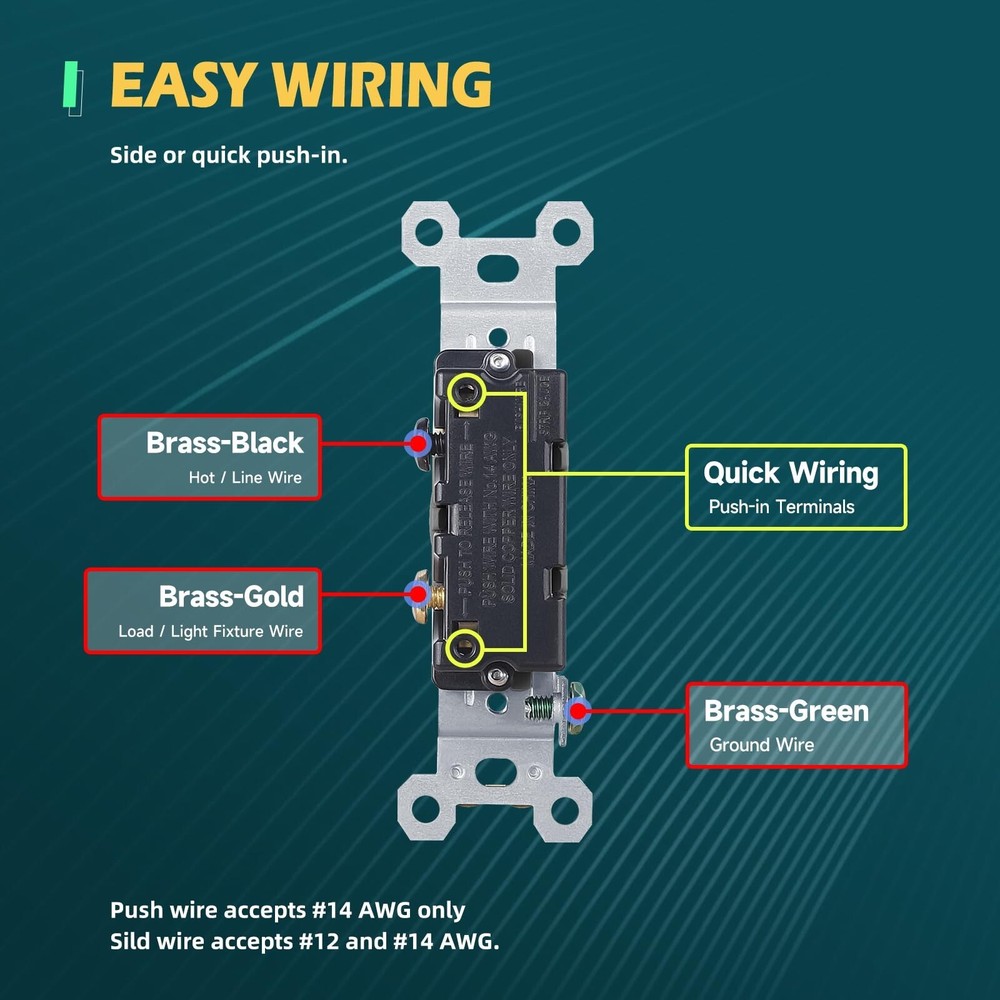 Toggle Electrical Switch, Single Pole Wall Switch, 15 Amp, 120 Volt, in Wall ...