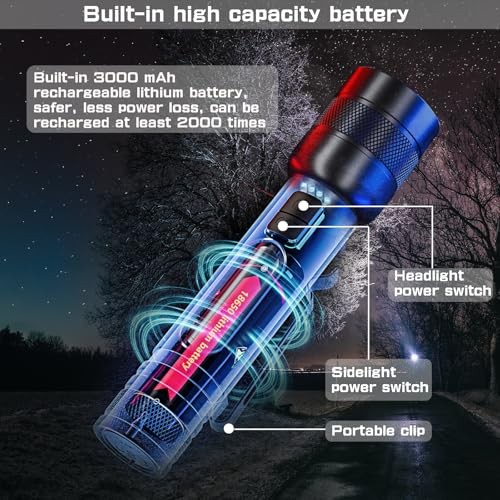 Rechargeable Flashlights High Lumens,Super Bright LED Flashlight,Small