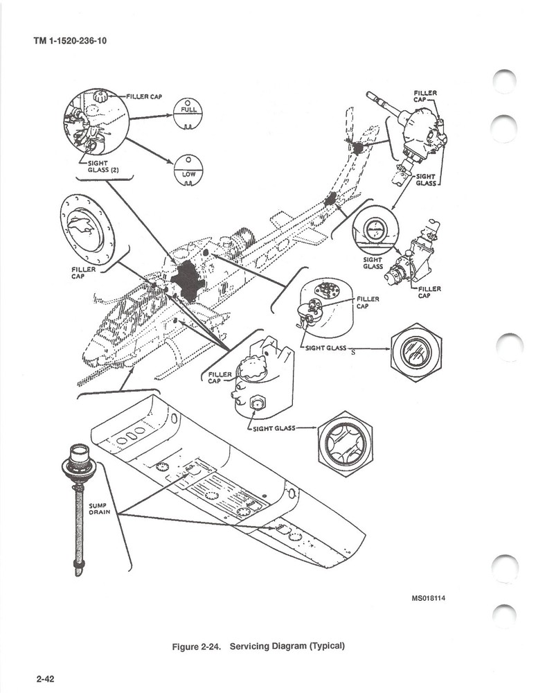 AH-1F Cobra Helicopter Operator's Manual Flight Manual (CD version)