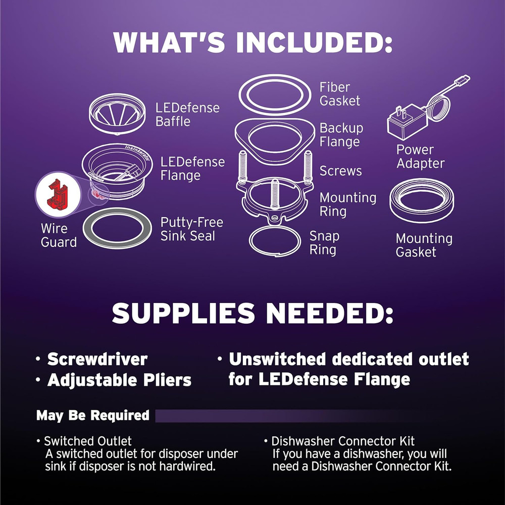 Ledefense Garbage Disposal Flange, Antimicrobial LED Accessory for Garbage Disp