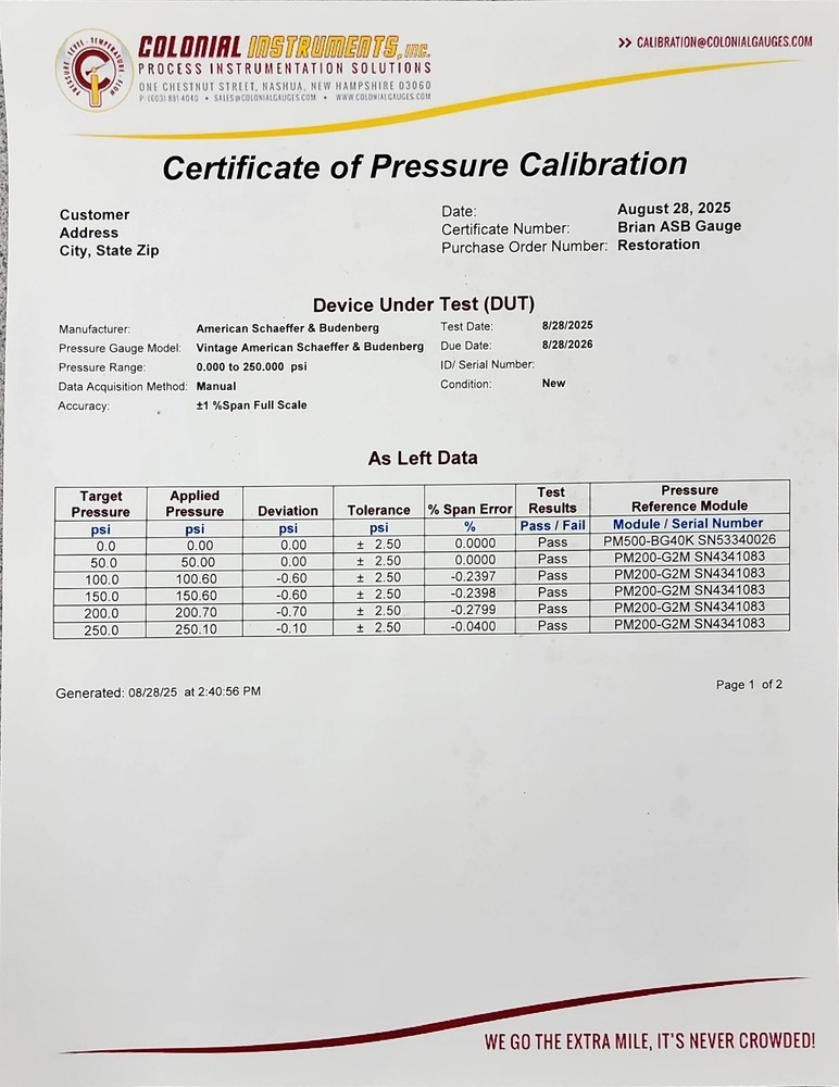 Antique Steam Pressure Gauge