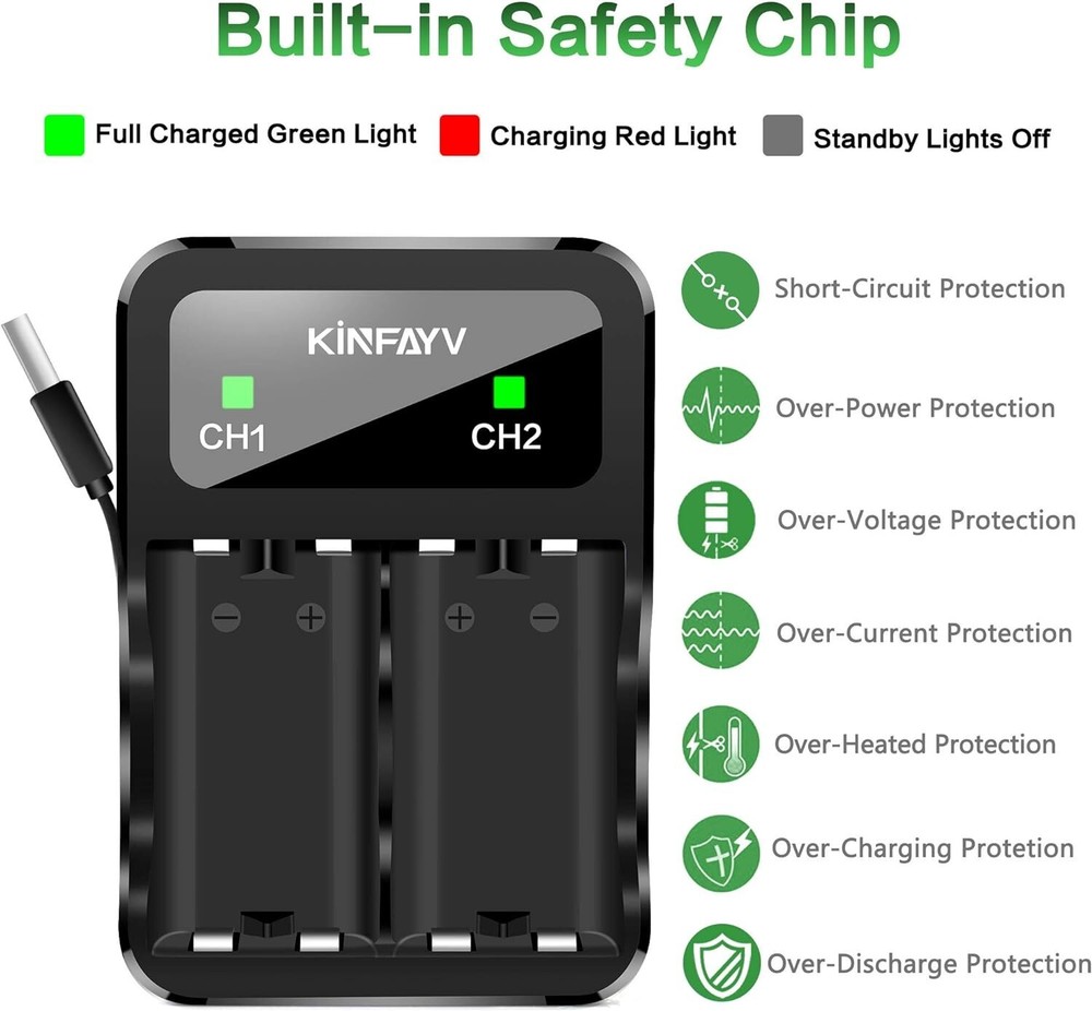 Xbox One Battery Pack 4 x 2580mAh Rechargeable Controller Battery System