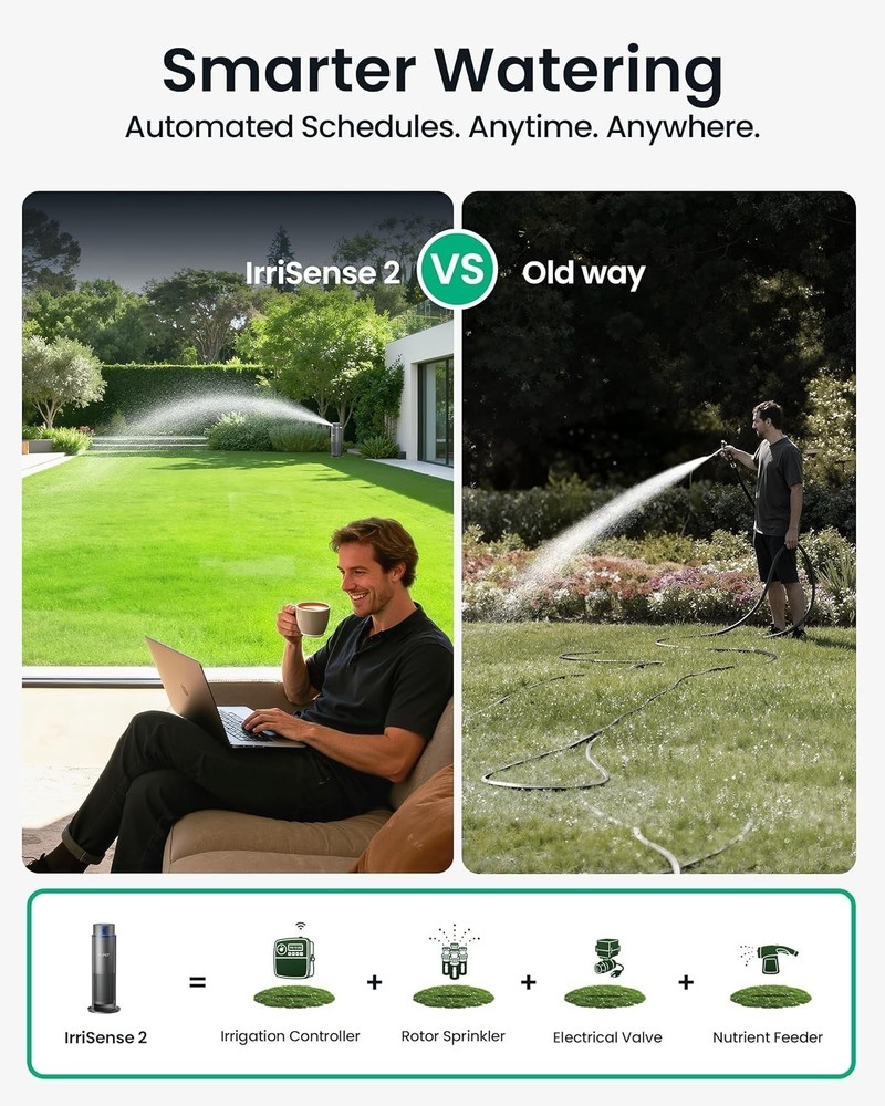 Aiper IrriSense 2 Smart Sprinkler Irrigation System, App Control Multi Zone Map