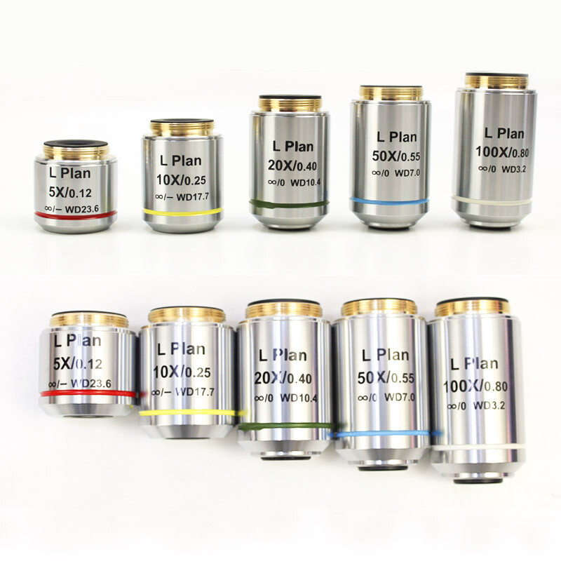 Infinity Long Working Distance Plan Objective Lens for Metallographic Microscope