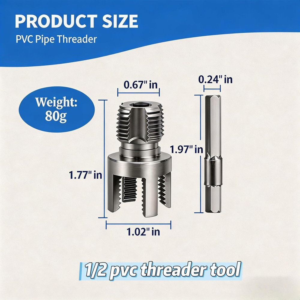 PVC Pipe Threader Kit – 4 in 1 Internal & External Pipe Threading Tool for PVC,