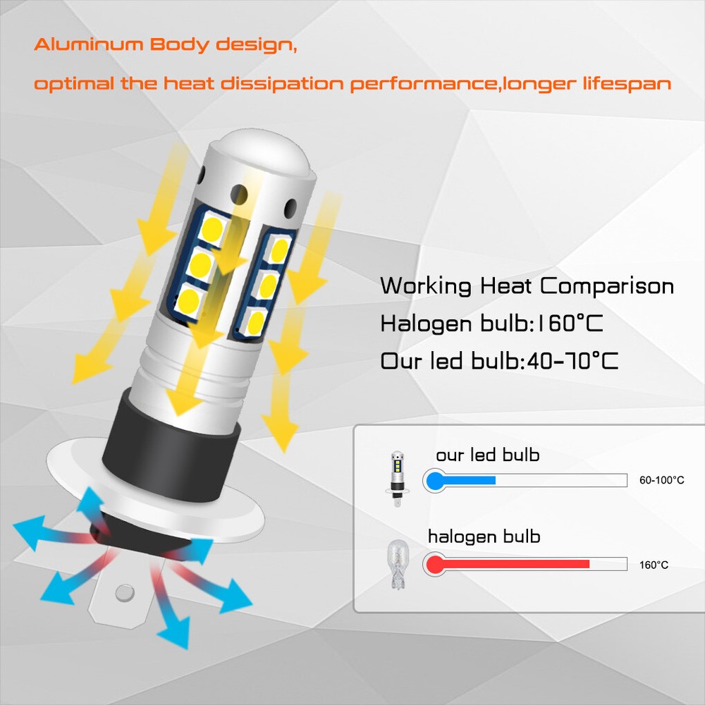 12V LED Replacement Bulb For Federal Signal Code3 Beacon Lightbar Rotator