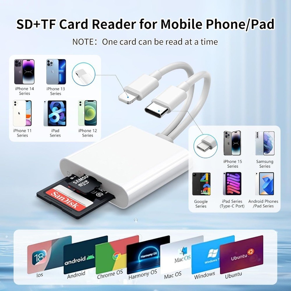 Dual Port SD Card Reader for iPhone USB C Lightning Camera Memory Card Adapter