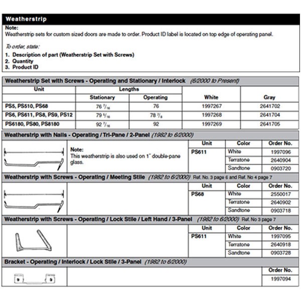 Andersen Perma-Shield Interlock Weatherstrip Set 2-Panel 6'8" White (Operating