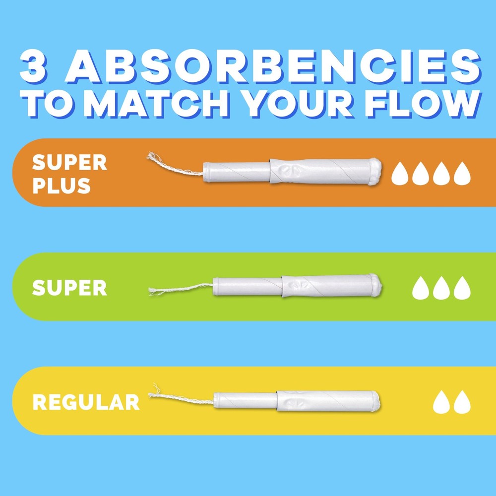 Cardboard Tampons Super Plus Absorbency Unscented 40 Count