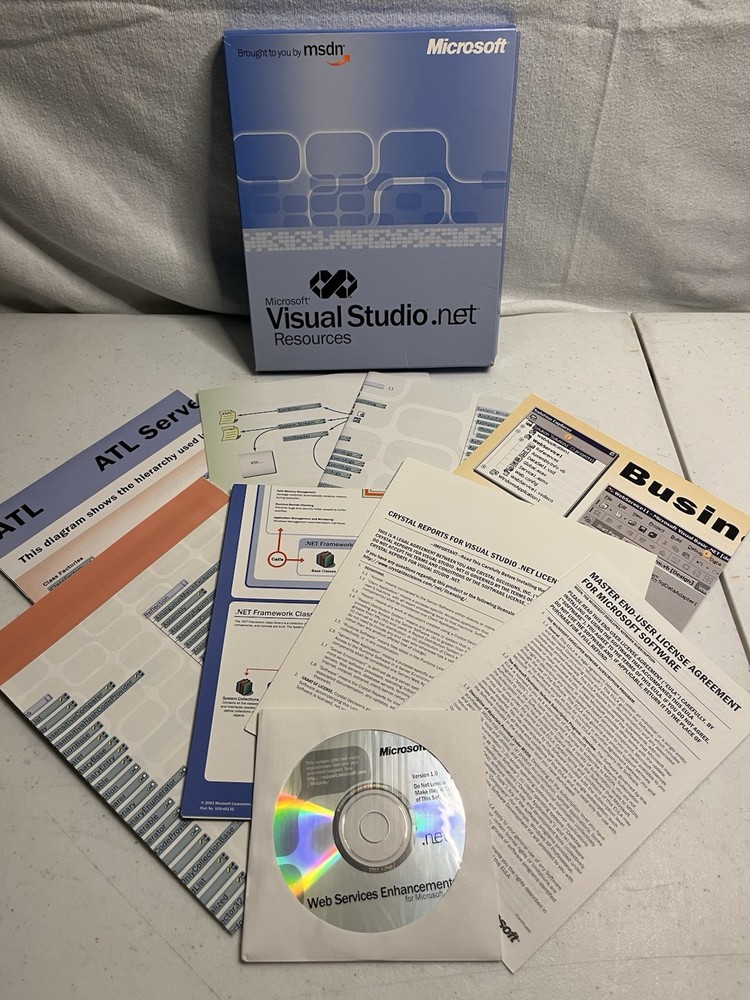 Microsoft Visual Studio .NET Resources Kit NEW UNUSED Web Services CD & Posters