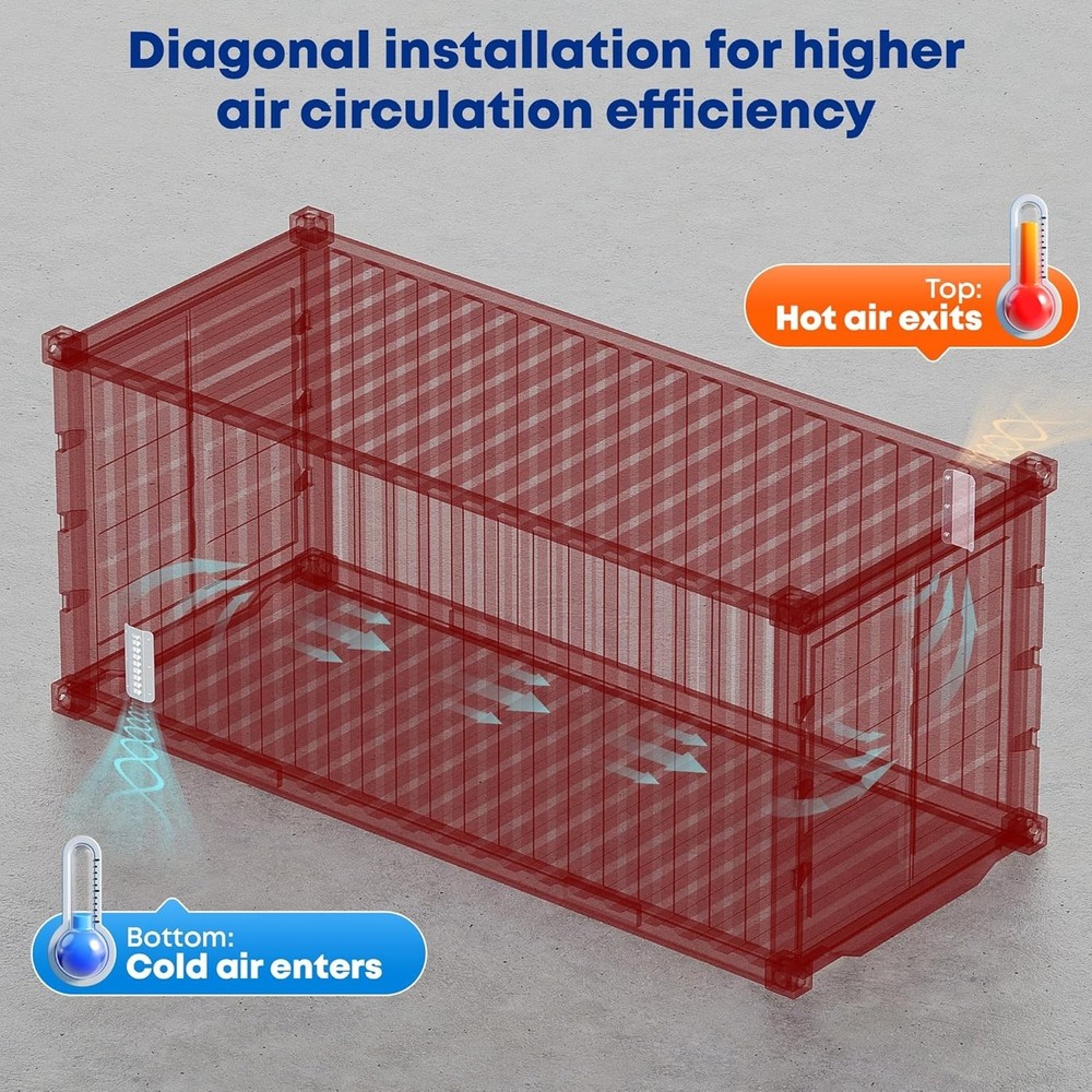 Container Vent Kit for Humidity Control for Excessive Heat, 4-Pack