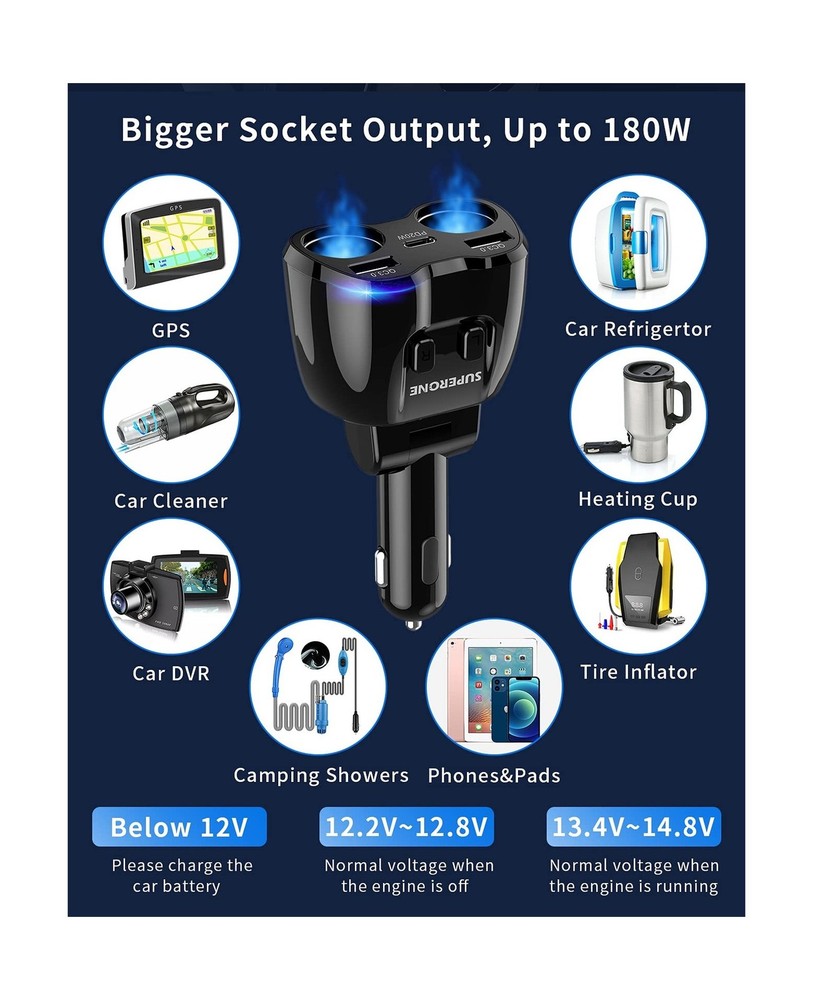 [2026 Upgraded] Cigarette Lighter Splitter, SUPERONE 180W 2-Socket Cigarette ...